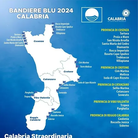 Calabria- Casa Sul Mare La Camilluccia Ovile la Marina